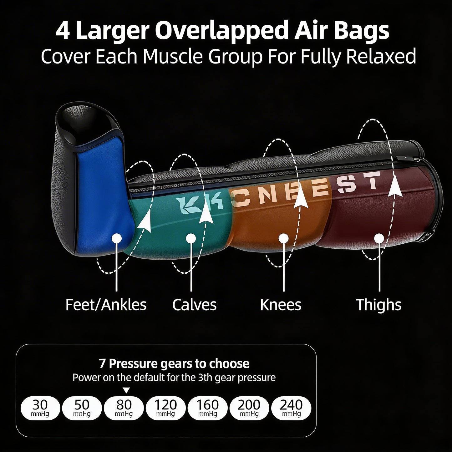 THERAWAVE™ COMPRESSION BOOTS