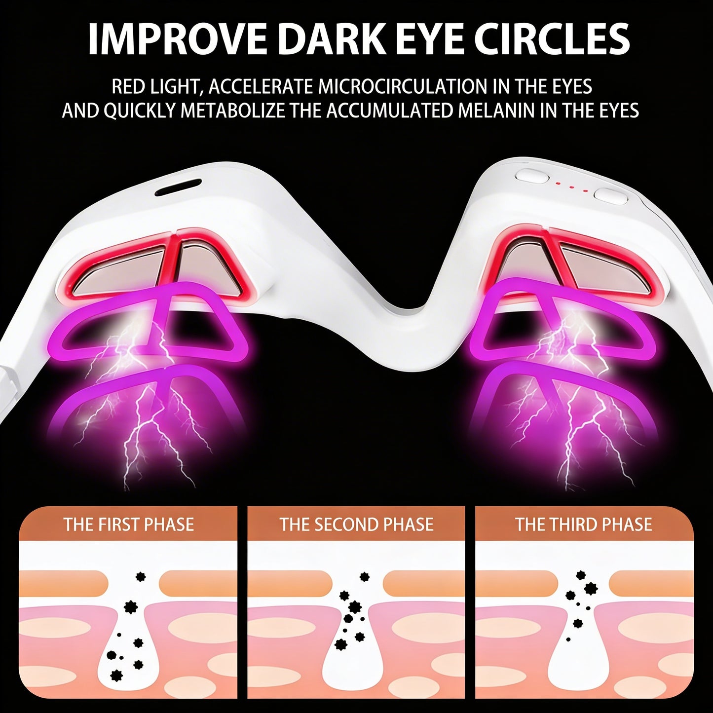 THERAWAVE™ ADVANCED UNDER EYE REVIVAL